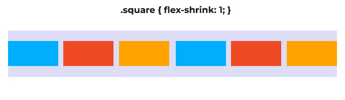 Flex-Shrink: 0;. Flex Shrink CSS примеры. Flex Shrink картинка.